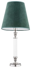 Настольный светильник KUTEK NAPOLI NAP-LG-1(N/A)