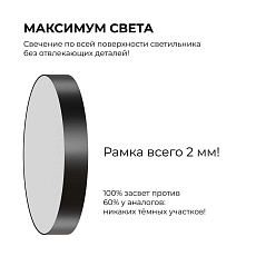 Светильник светодиодный накладной Apeyron 18-153 2