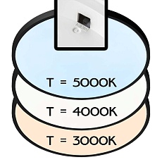 Потолочный светодиодный светильник Citilux Бейсик CL738321V 2