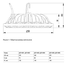Подвесной светодиодный светильник IEK ДСП LDSP0-4006-200-65-K23 1