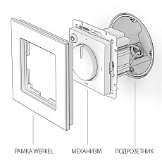 Терморегулятор электромеханический для теплого пола Werkel W1151108 черный 4690389156830 4