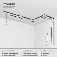 Трековый светодиодный светильник Elektrostandard Titan Line 85527/01 a069712 4
