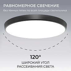 Накладной светодиодный светильник OGM O18-154 3