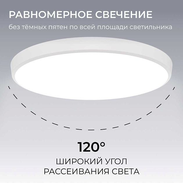 Накладной светодиодный светильник OGM O18-151 Фото № 10