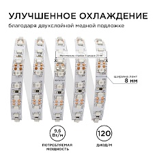 Светодиодная лента Apeyron 9,6W/m 120LED/m 3528SMD зеленый 5M 00-19 4