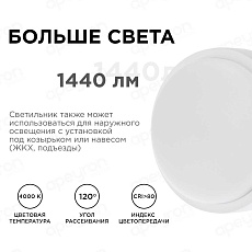 Накладной светодиодный светильник Apeyron 28-14 4