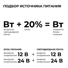 Блок питания OGM PS3-57 4