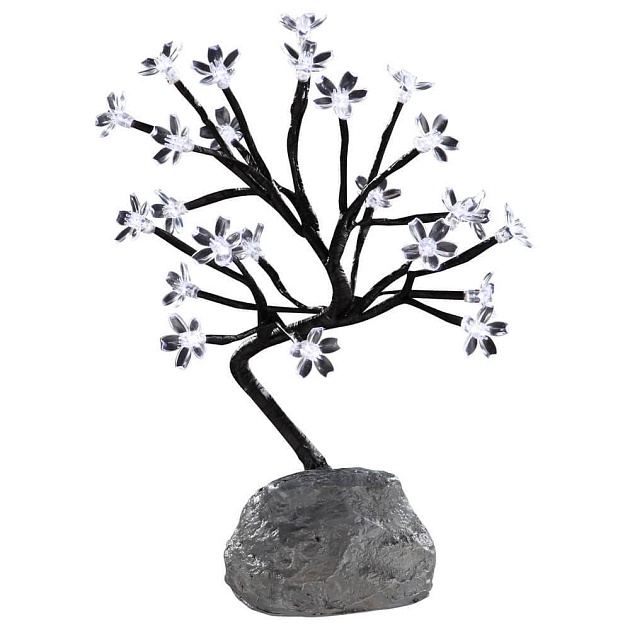 Светильник на солнечных батареях Globo Solar 33415 Фото № 1