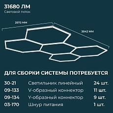 Накладной линейный светодиодный светильник Apeyron Net 30-21 3
