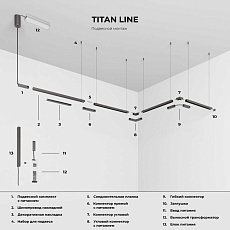 Трековый светодиодный светильник Elektrostandard Titan Line 85526/01 a069711 1