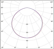 Встраиваемый светодиодный светильник Всесветодиоды Армстронг vs202-36-mpr-5k 1