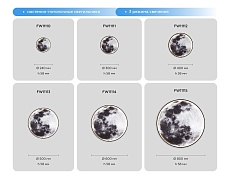 Настенно-потолочный светодиодный светильник Ambrella light Wallers Wall FW11114 2