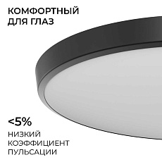 Накладной светодиодный светильник OGM O18-156 3