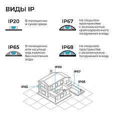 Коннектор прямой однофазный Apeyron 09-181 3