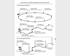 Трековый светодиодный светильник Italline IT010-4022 black 3000K 1