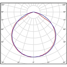 Встраиваемый светодиодный светильник Всесветодиоды Армстронг vs202-40-op-6k 1