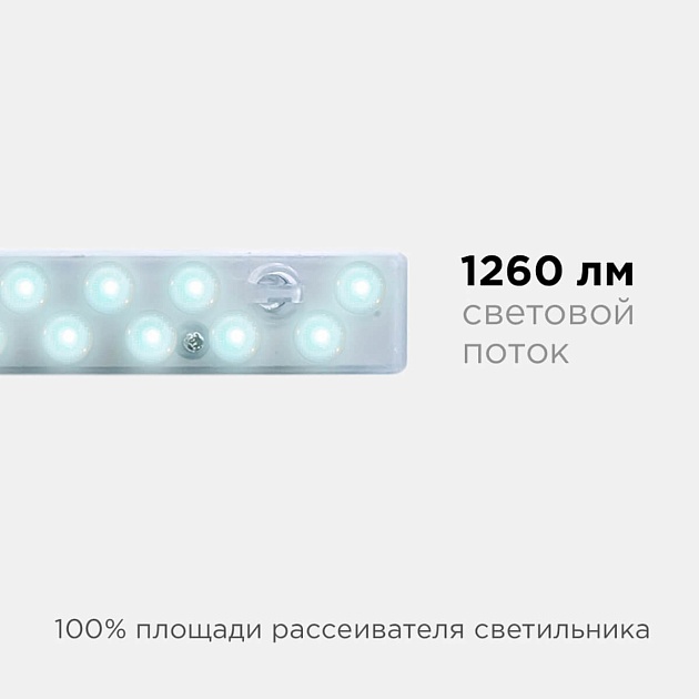 Светодиодный модуль Apeyron 02-49 Фото № 11