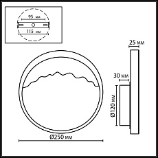 Настенный светильник ODEON LIGHT ECODESIGN VALLEY 4359/9WL 1