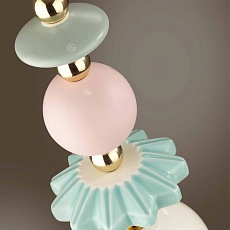 Подвесной светильник Odeon Light Classic Candy 4861/1B 2