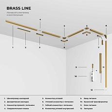 Шинопровод Elektrostandard Brass Line 85223/00 a069638 3