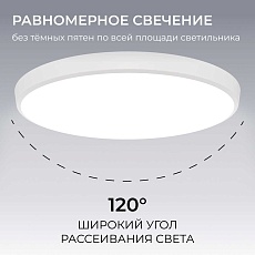 Накладной светодиодный светильник OGM O18-155 4