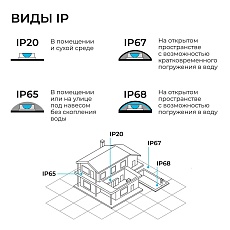 Коннектор Т-образный однофазный Apeyron 09-184 5