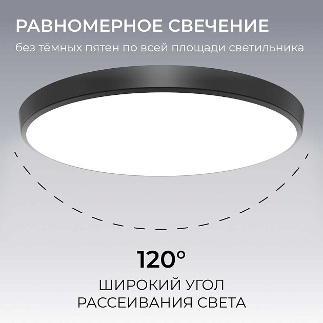 Накладной светодиодный светильник OGM O18-152 Фото № 9