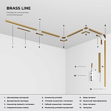 Шинопровод накладной Elektrostandard Brass Line 85227/00 a072146 3