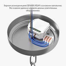 Wi-Fi реле-диммер одноканальное Denkirs 1x150Вт RL1003-DM/1 3