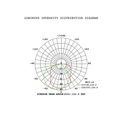 Подвесная люстра Mantra Arrecife 9382+9211 (5L) 3