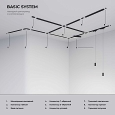 Однофазный шинопровод Elektrostandard 85080/00 a057078 4