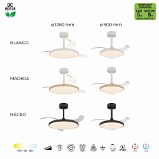 Люстра-вентилятор Mantra SLIM FAN mini 9009 2