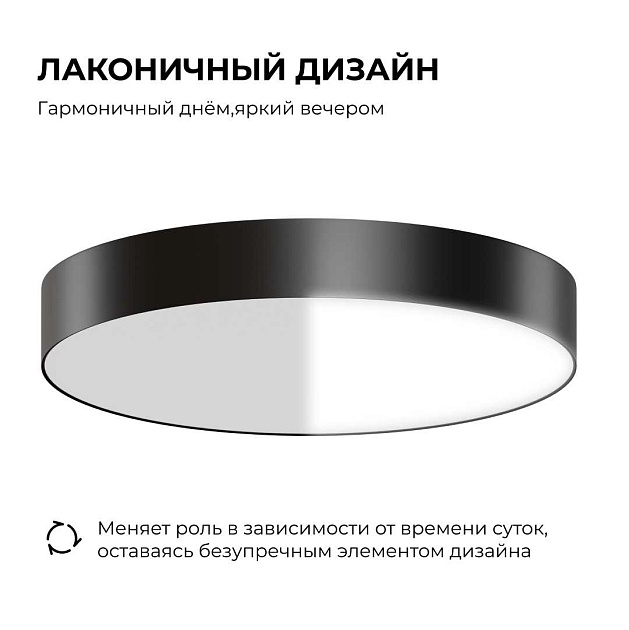 Светильник светодиодный накладной Apeyron 18-161 Фото № 12