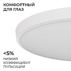 Накладной светодиодный светильник OGM O18-151 2